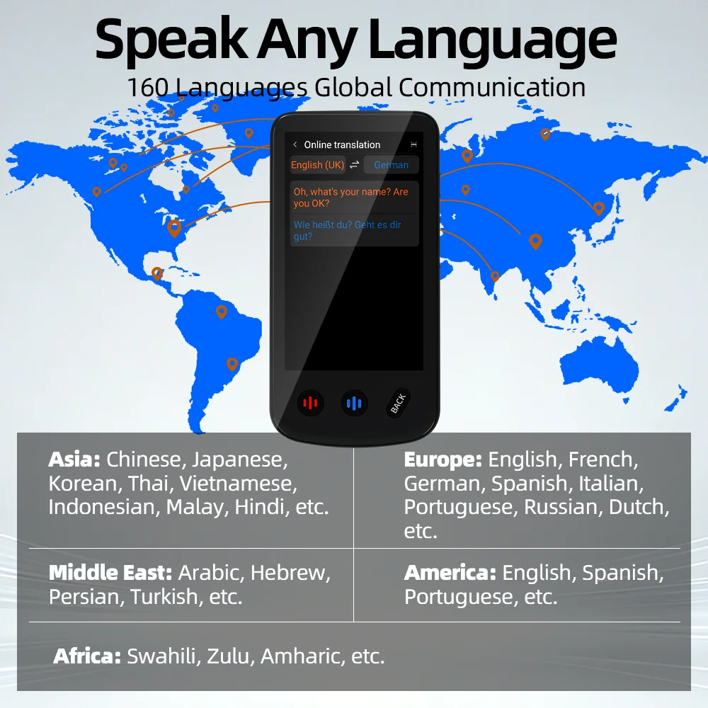 T27 4G SIM Translator – 4" Screen, 17 Offline Languages - Image 3