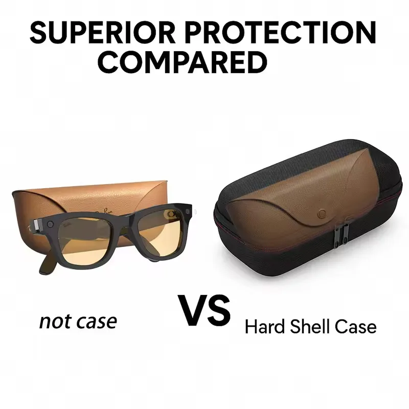 Hard Protective Travel Case for Ray-Ban Meta Smart Glasses - Image 2