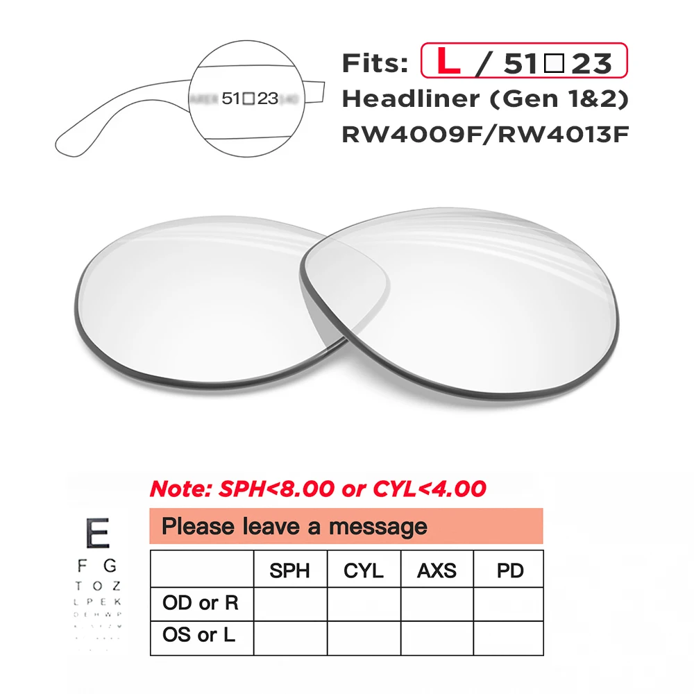 Prescription Replacement Lenses for Ray-Ban Meta Wayfarer & Headliner - Image 23