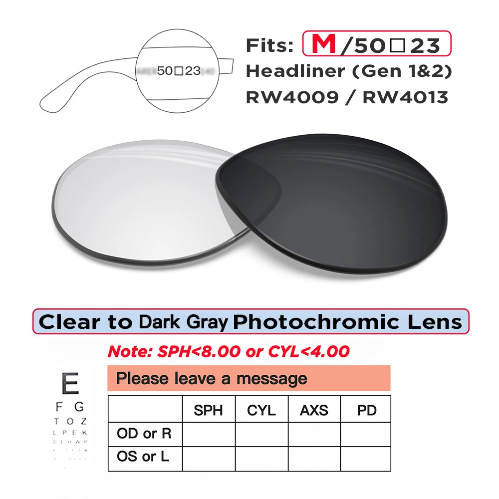 Prescription Replacement Lenses for Ray-Ban Meta Wayfarer & Headliner - Image 25