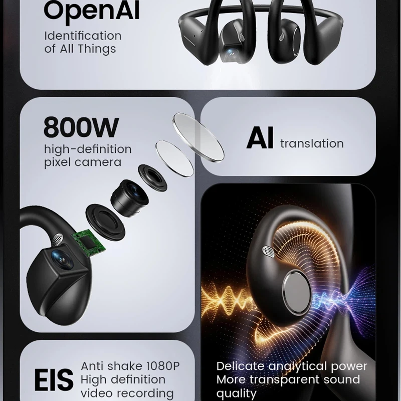 AIGLASSZ Lingo Buds LB04 – AI Camera Headphones, 8MP 4K Video, Hi-Fi Audio & ChatGPT - Image 3