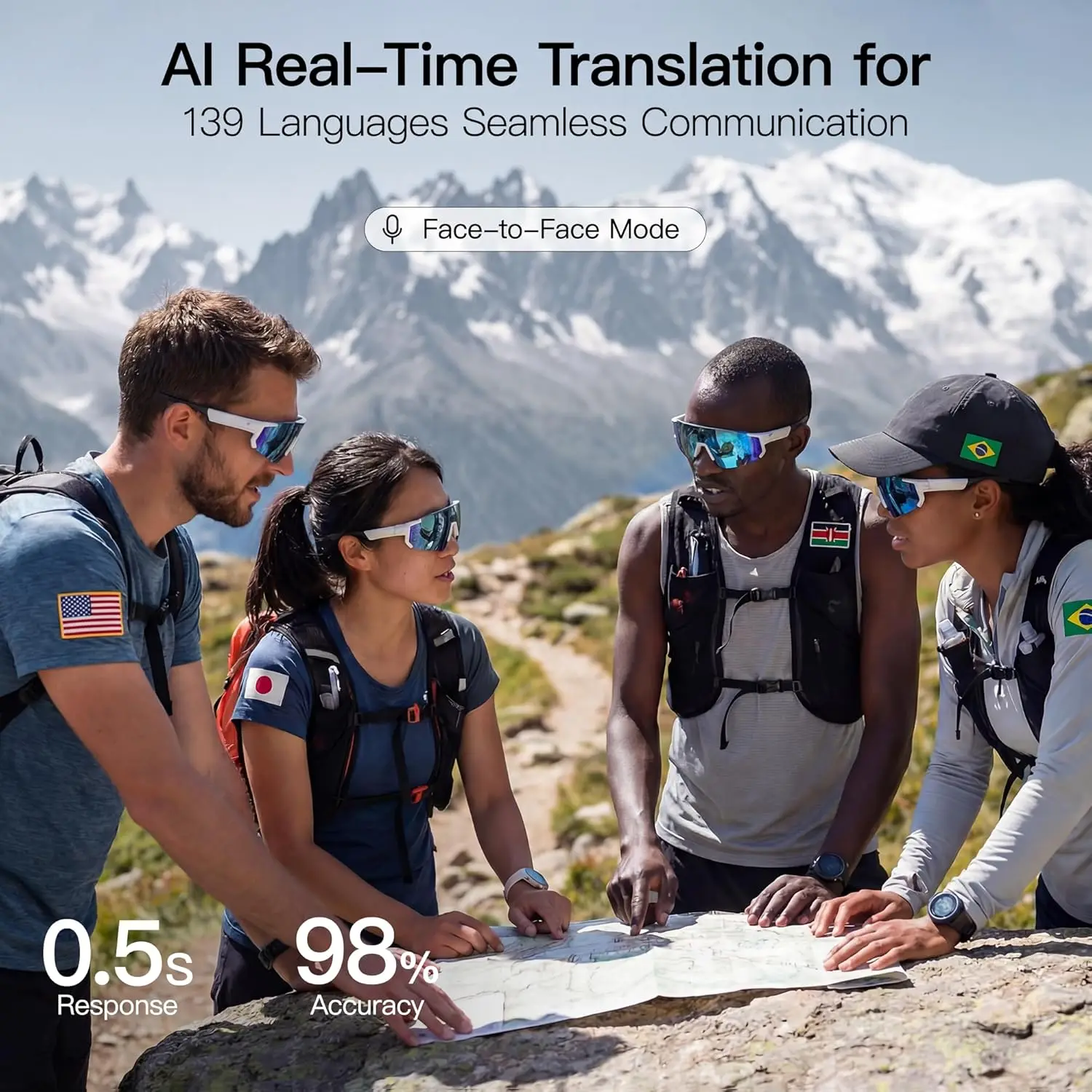 AIGLASSZ Vision V39 – ChatGPT AI Sport Sunglasses, 8MP Anti-Shake Camera, 32GB - Image 5
