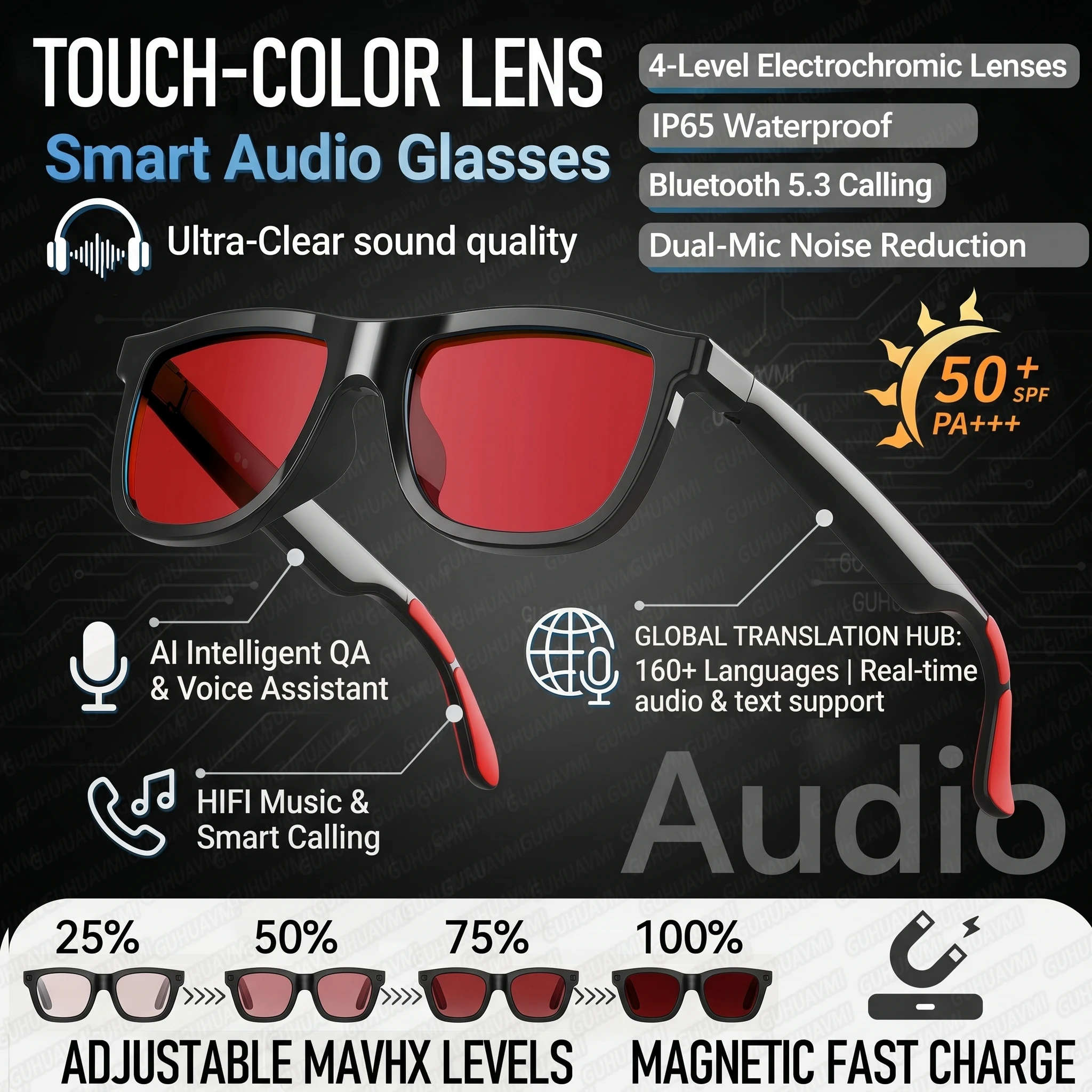 AIGLASSZ Vision V06 – Electrochromic AI Audio Glasses, Touch Color-Change - Image 9