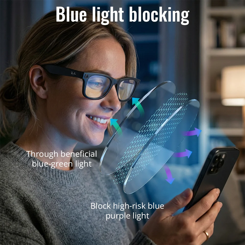 Hibloks Custom Prescription Lenses for Ray-Ban Meta (Blue-Light) - Image 5
