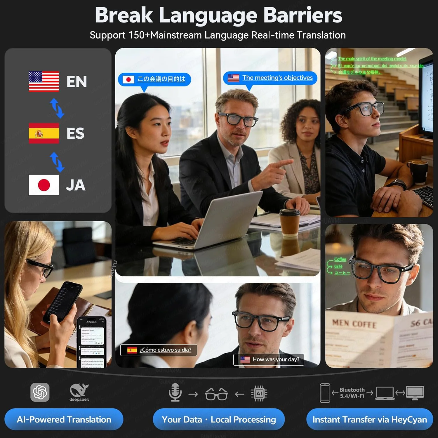 Lenovo Camera Smart Glasses – 150+ Language Translation & ChatGPT - Image 4