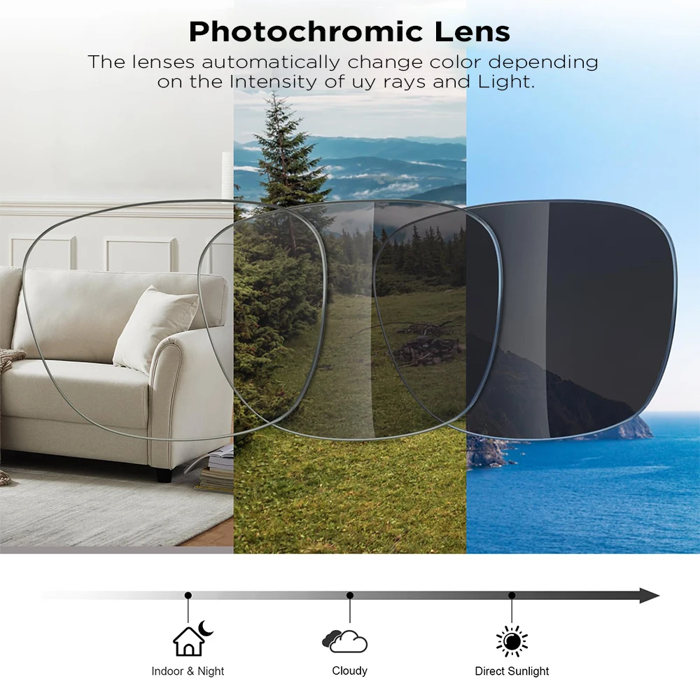 Prescription Replacement Lenses for Ray-Ban Meta Wayfarer & Headliner - Image 5