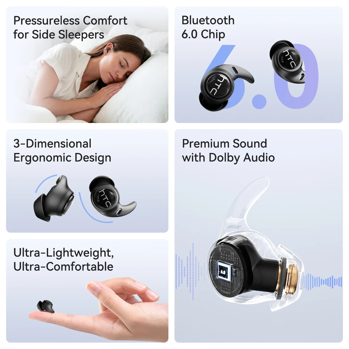 HTC NE76 Sleep Earbuds – AI Translation, Hi-Fi Stereo - Image 4