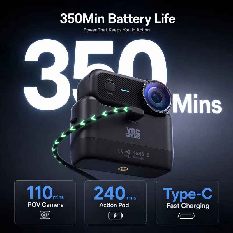 Yacdelo Apex 4K Thumb Action Camera – 6-Axis Stabilized, Touch Screen - Image 3