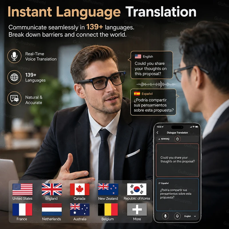 AIGLASSZ Vision V38 – Photochromic AI Smart Glasses, 1080P Camera, AI Chat & Music - Image 2