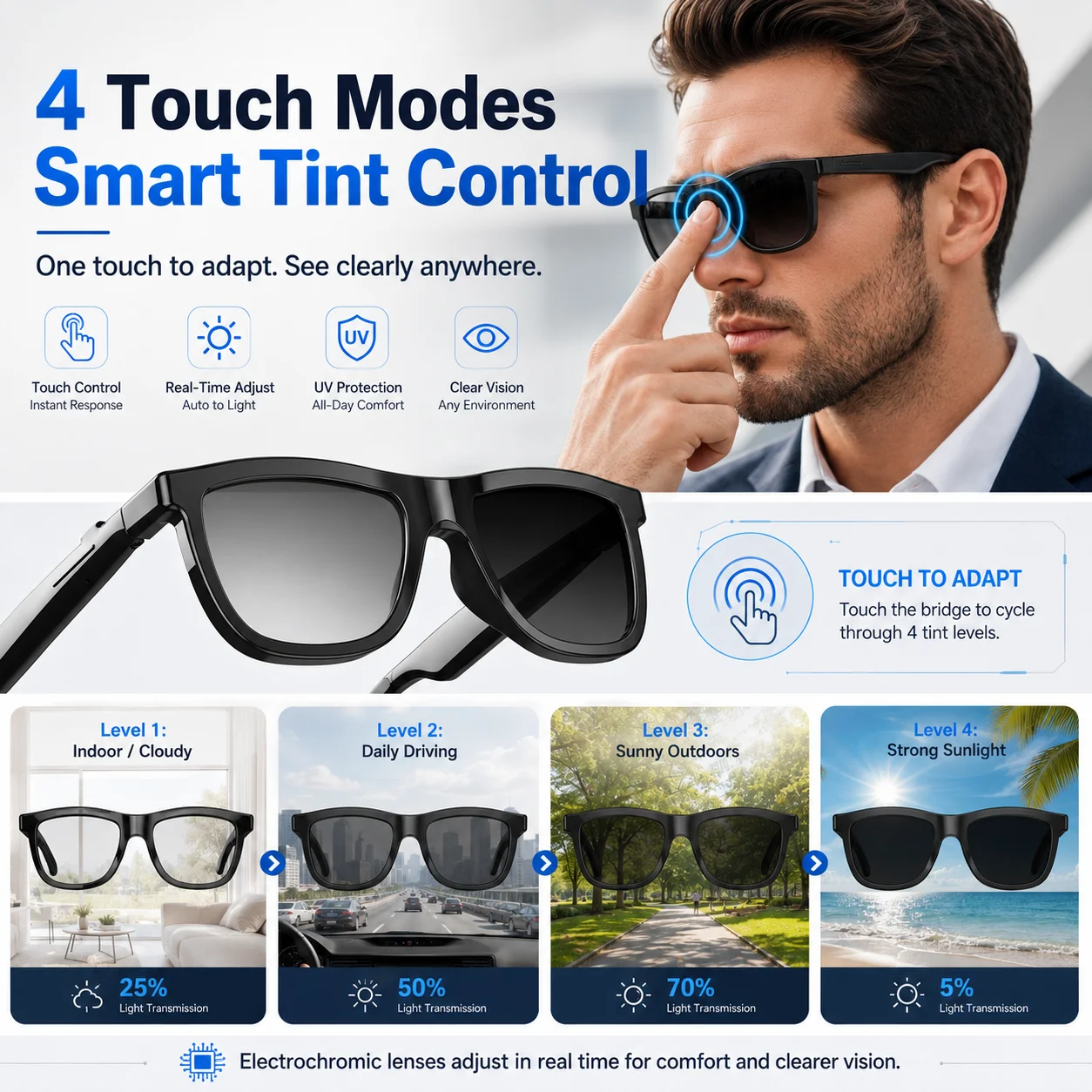 AIGLASSZ Vision V06 – Electrochromic AI Audio Glasses, Touch Color-Change - Image 2